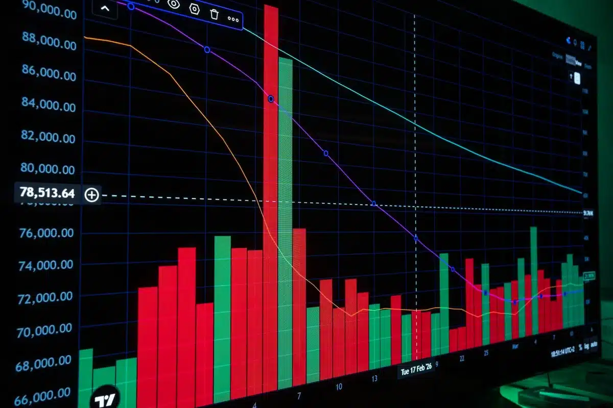 Pantalla de mercado con fluctuaciones de precios del petróleo y gráficos de volatilidad