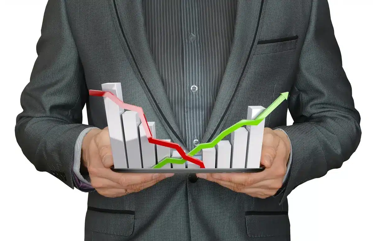 Informe del FMI con gráficos y tablas sobre crecimiento de México